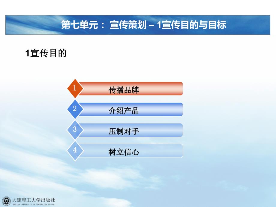 教学课件电子产品营销与技术服务第七单元宣传策划_第4页