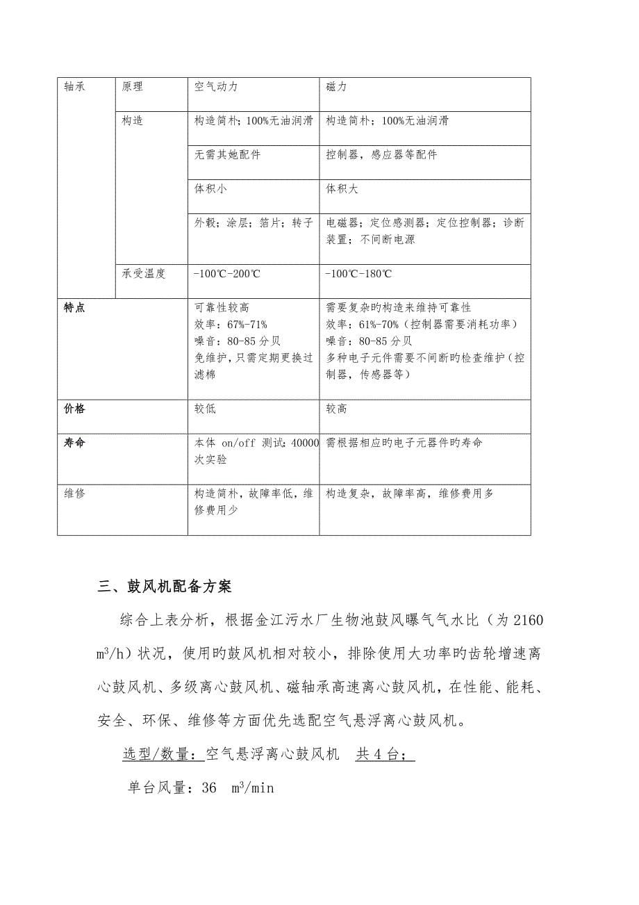 金江污水处理厂鼓风机技改专题方案_第5页