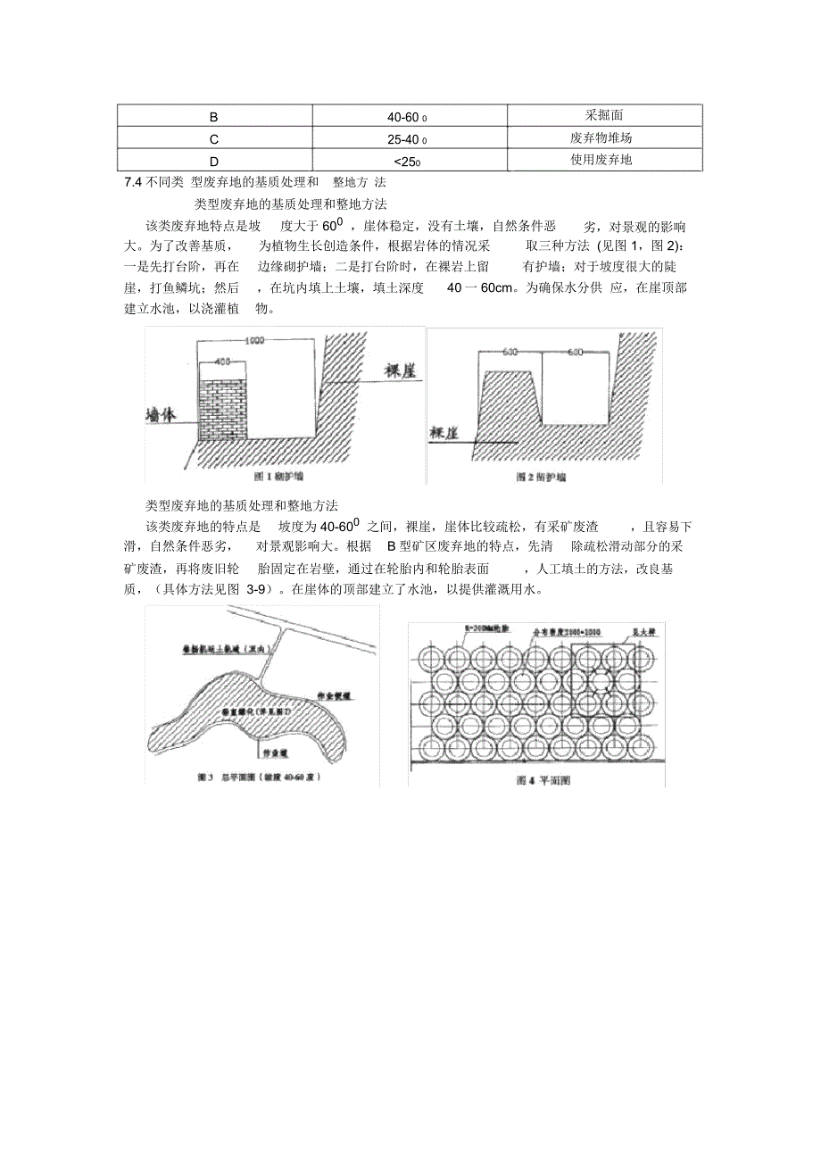 矿区废弃地植被恢复_第4页