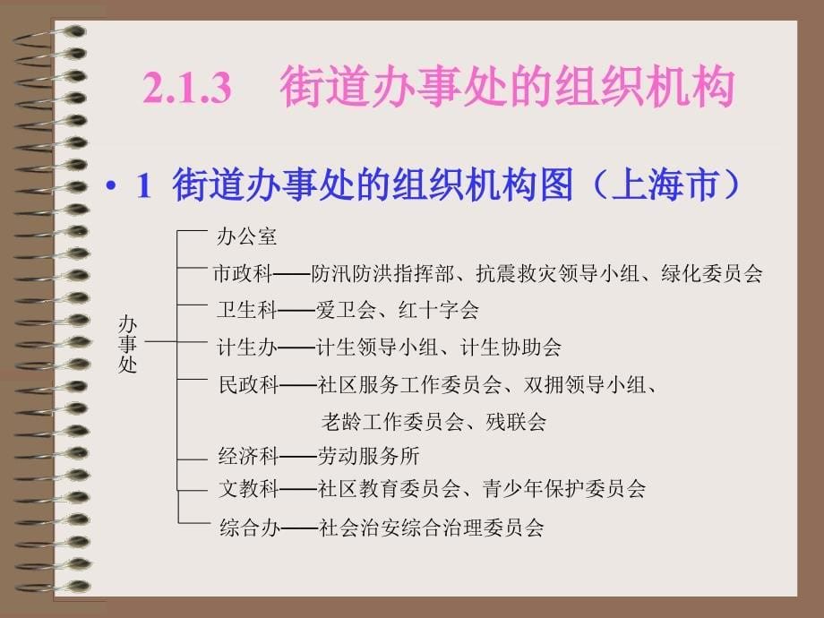 街道办事处与居民委员会-(2)_第5页