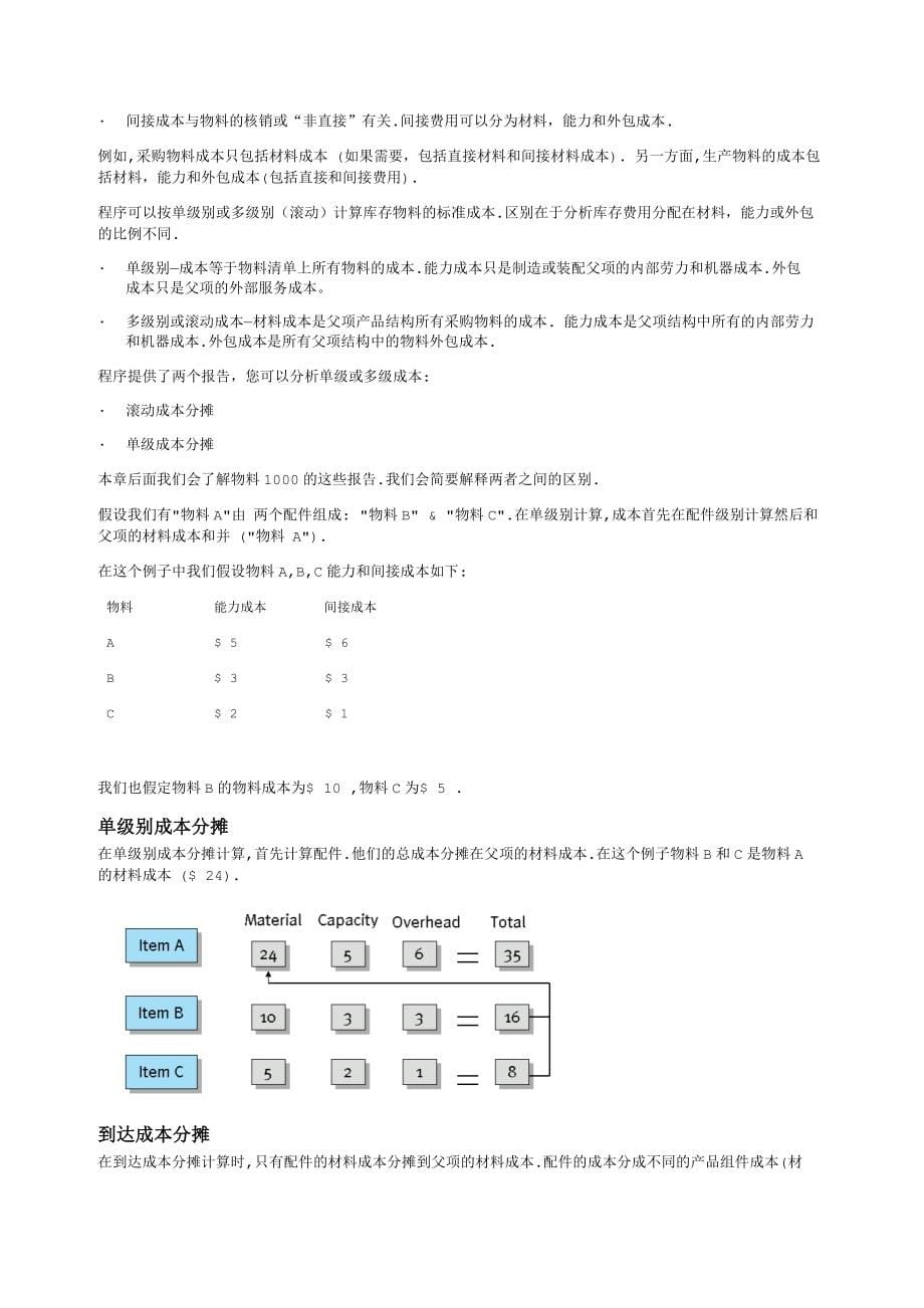 成本管理培训资料_第5页