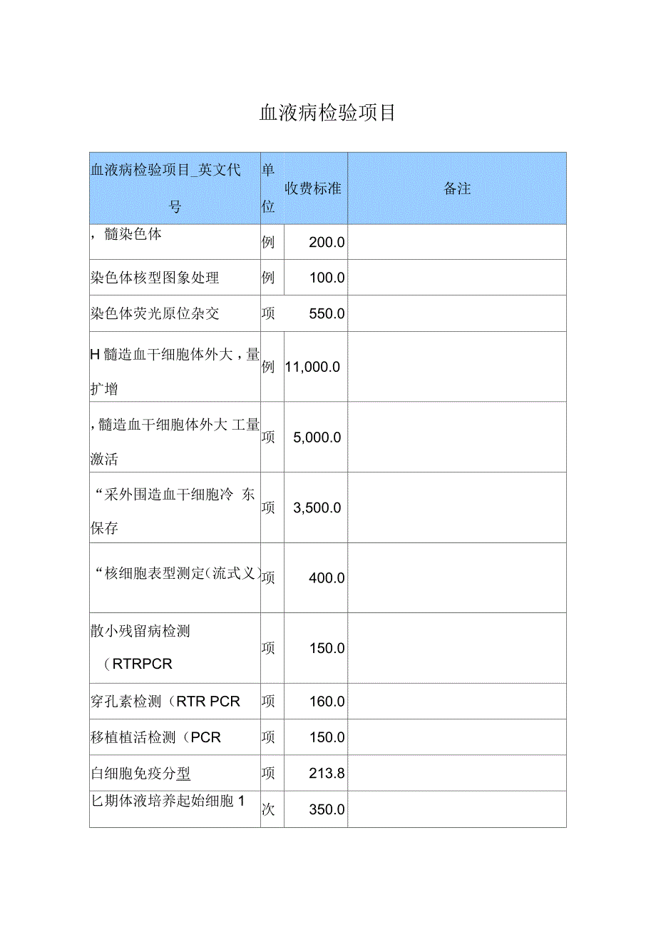 天津最新血液病收费标准_第1页