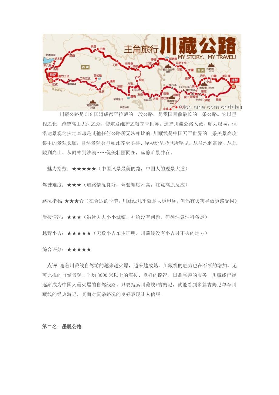 中国最险十大公路_第2页