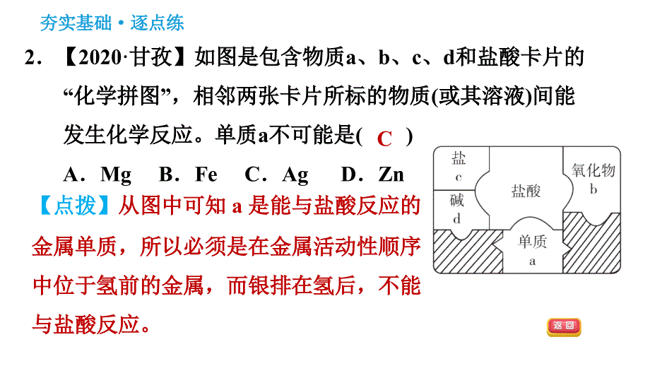 科学版九年级下册化学课件 第8章 8.2.2 稀酸的化学性质_第4页