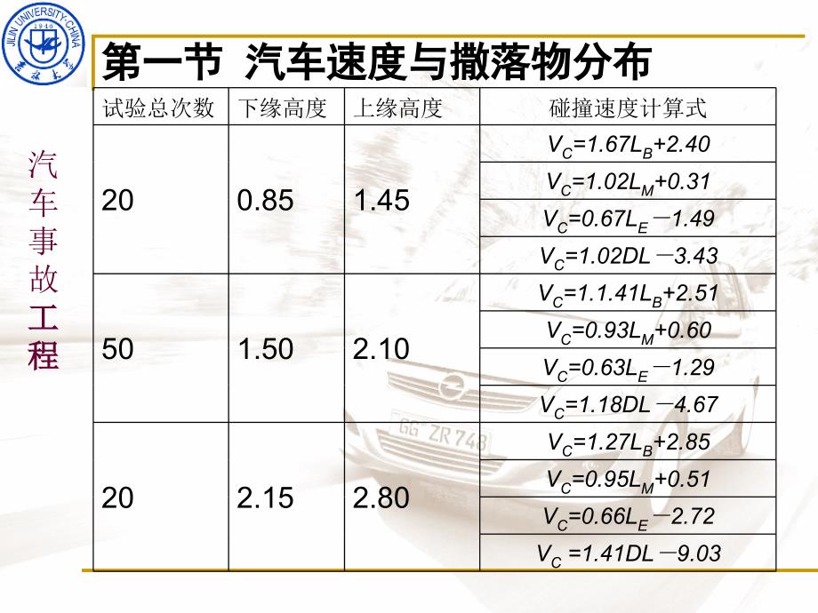 汽车事故工程_第3页