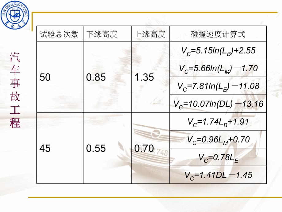 汽车事故工程_第4页