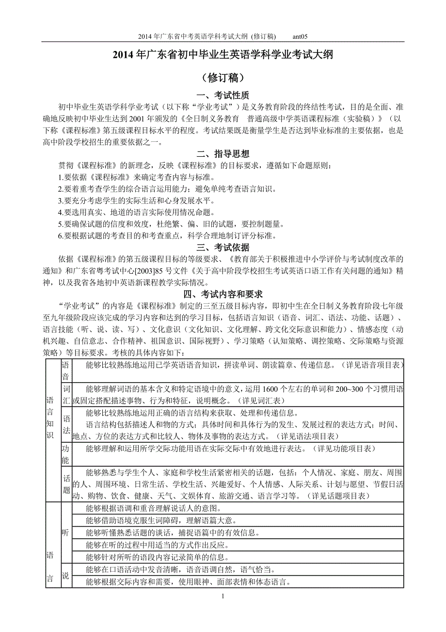 广东省初中毕业生英语学科学业考试大纲(修订稿)_第1页