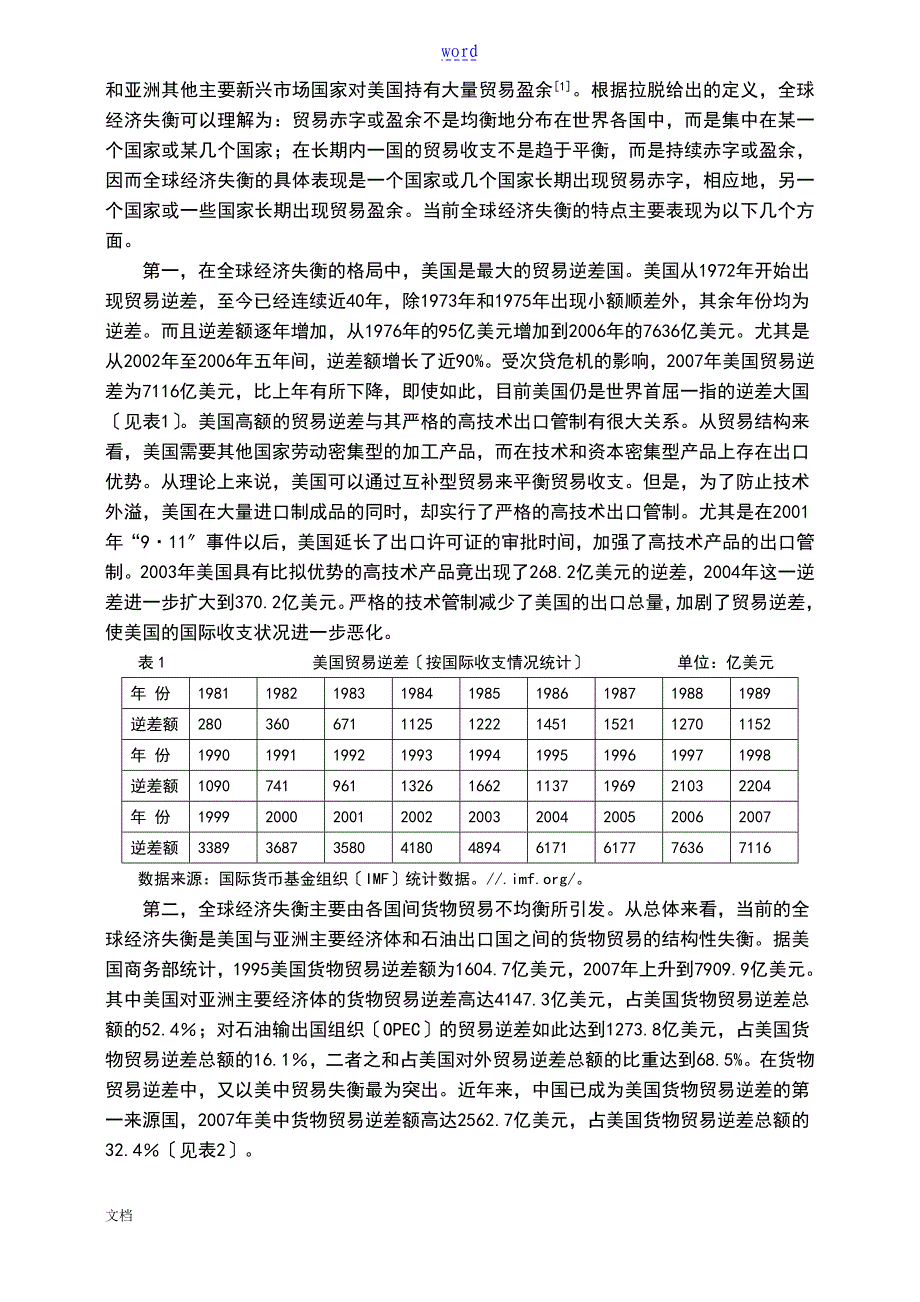 全球经济失衡地表现成因与应对之策_第2页