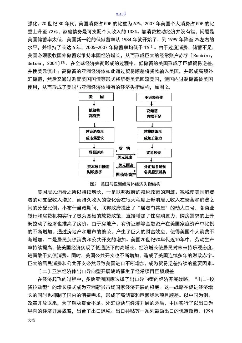 全球经济失衡地表现成因与应对之策_第5页