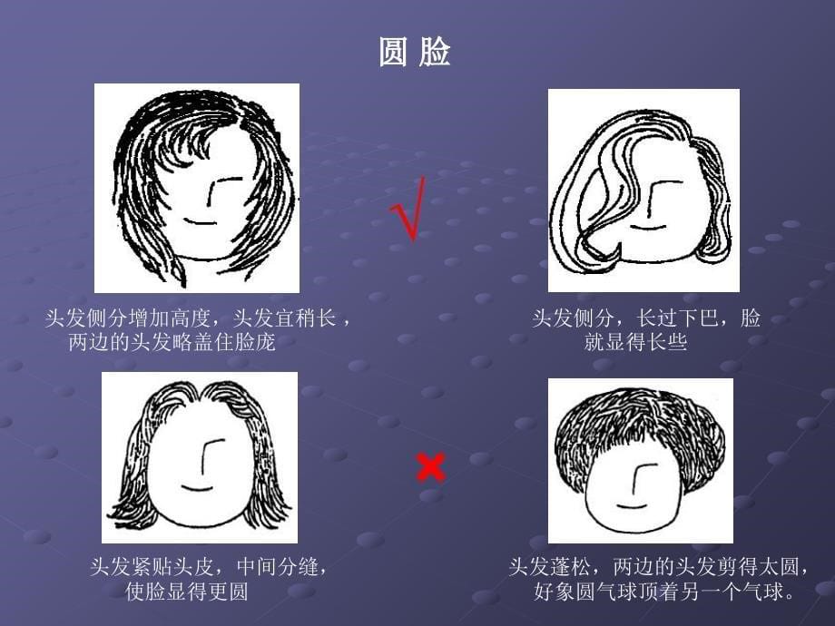 护士仪容仪表礼仪培训教程(护理)_第5页