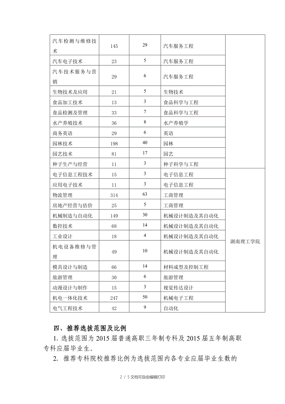 湖南生物机电职业技术学院专升本工作方案_第2页