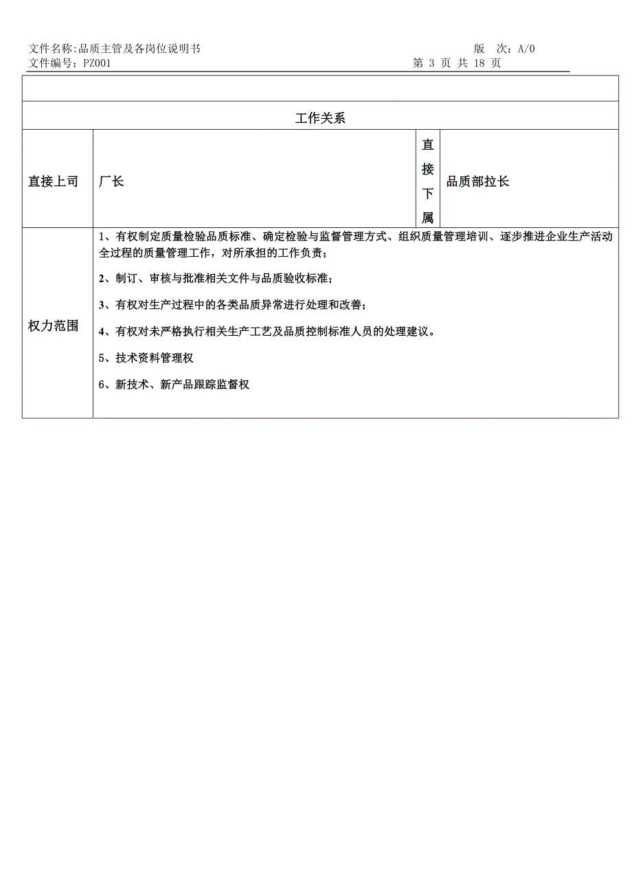 最新品质部主管及各岗位岗位说明书_第3页