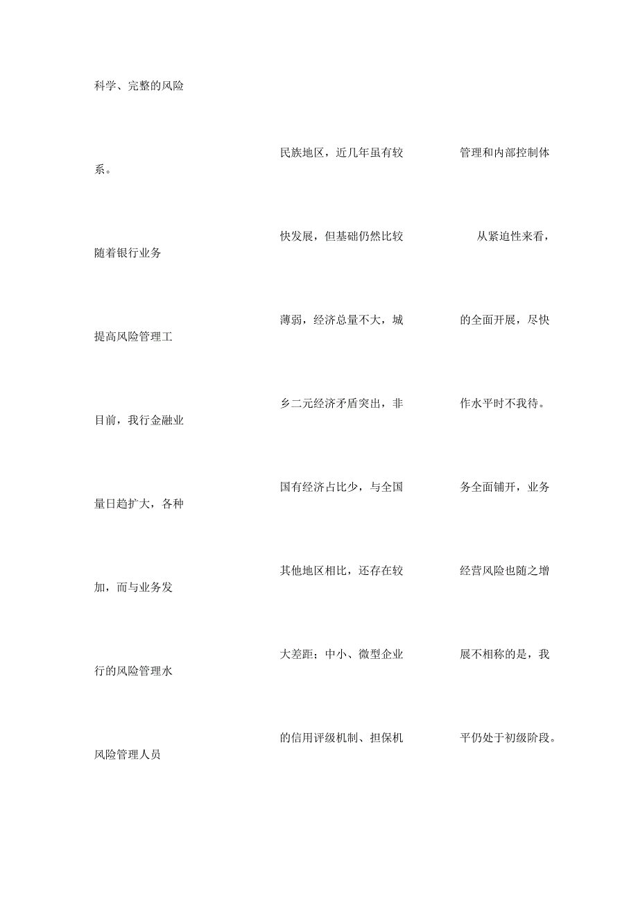 把风险合规管理全面引向深入_第4页