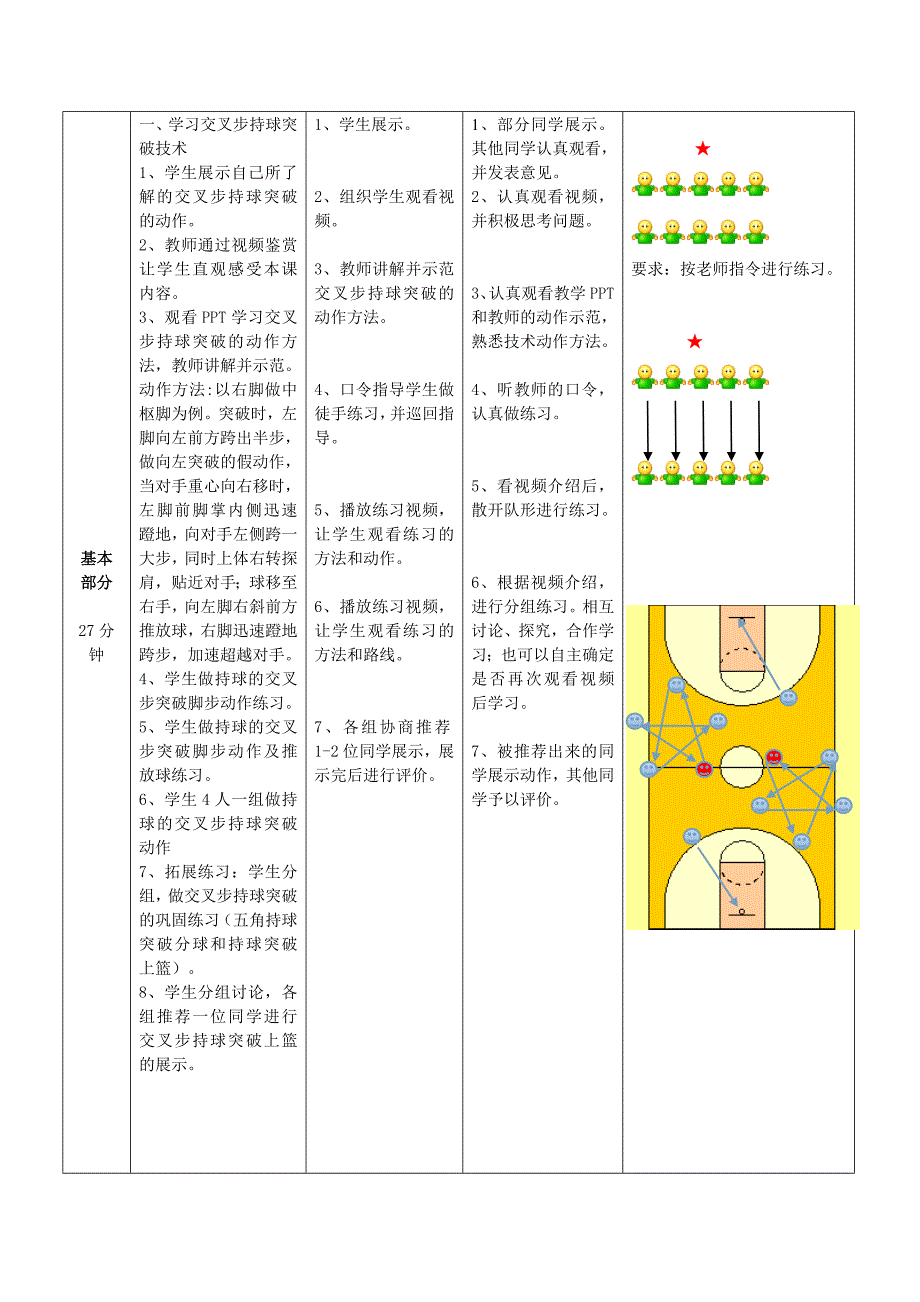 交叉步持球突破教案.doc_第2页