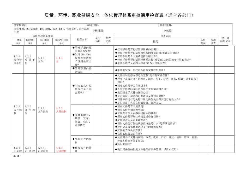 质量、环境和职业健康安全管理体系一体化内审通用检查表.doc_第2页