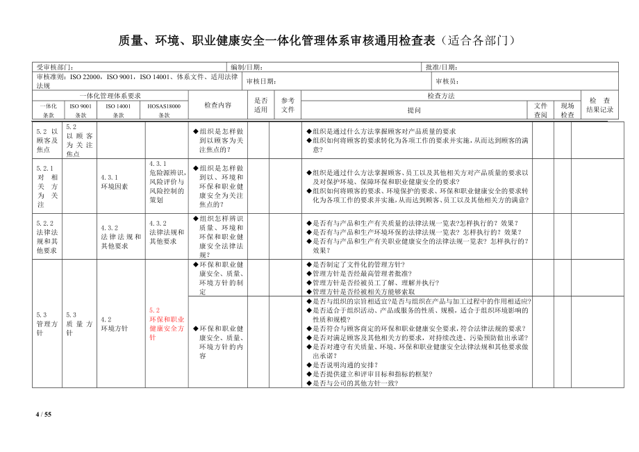 质量、环境和职业健康安全管理体系一体化内审通用检查表.doc_第4页