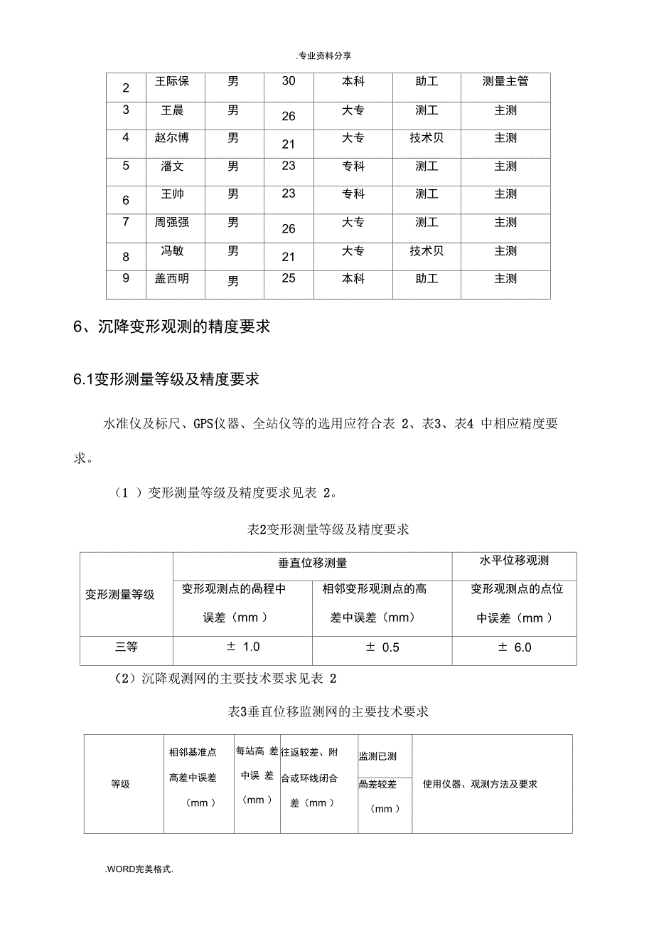 桥梁沉降观测方案_第5页