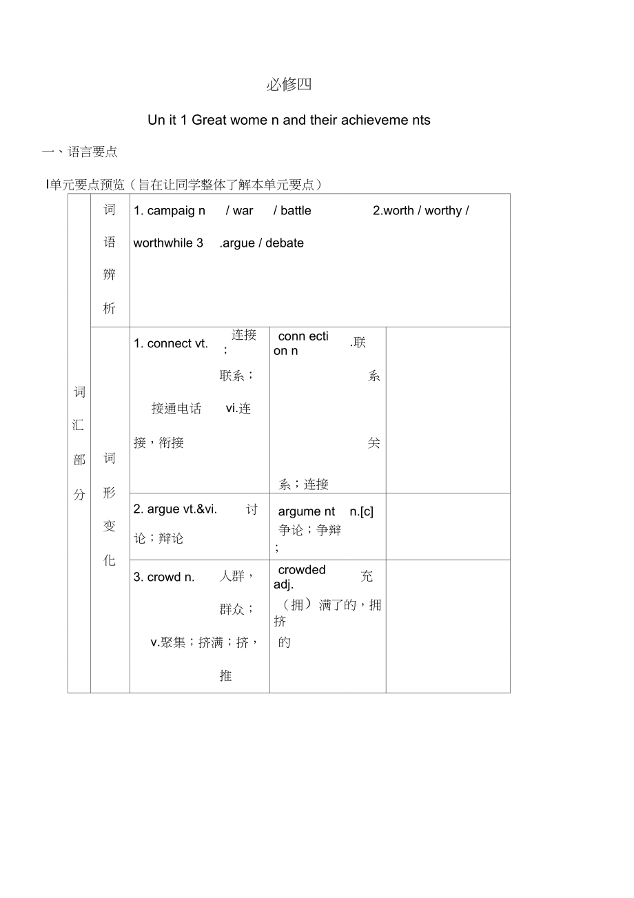 人教版高一英语必修四导学案全集_第1页