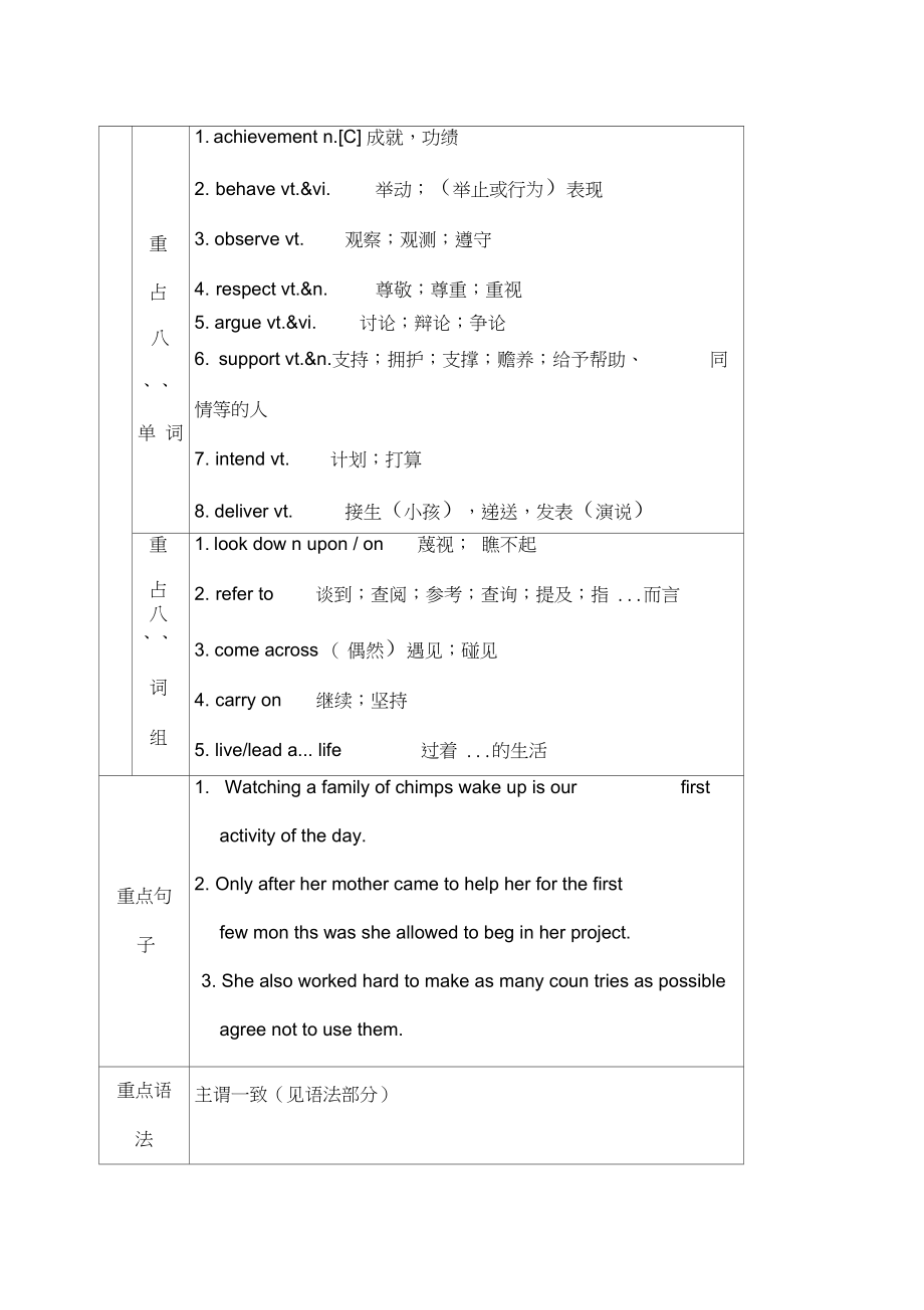 人教版高一英语必修四导学案全集_第3页