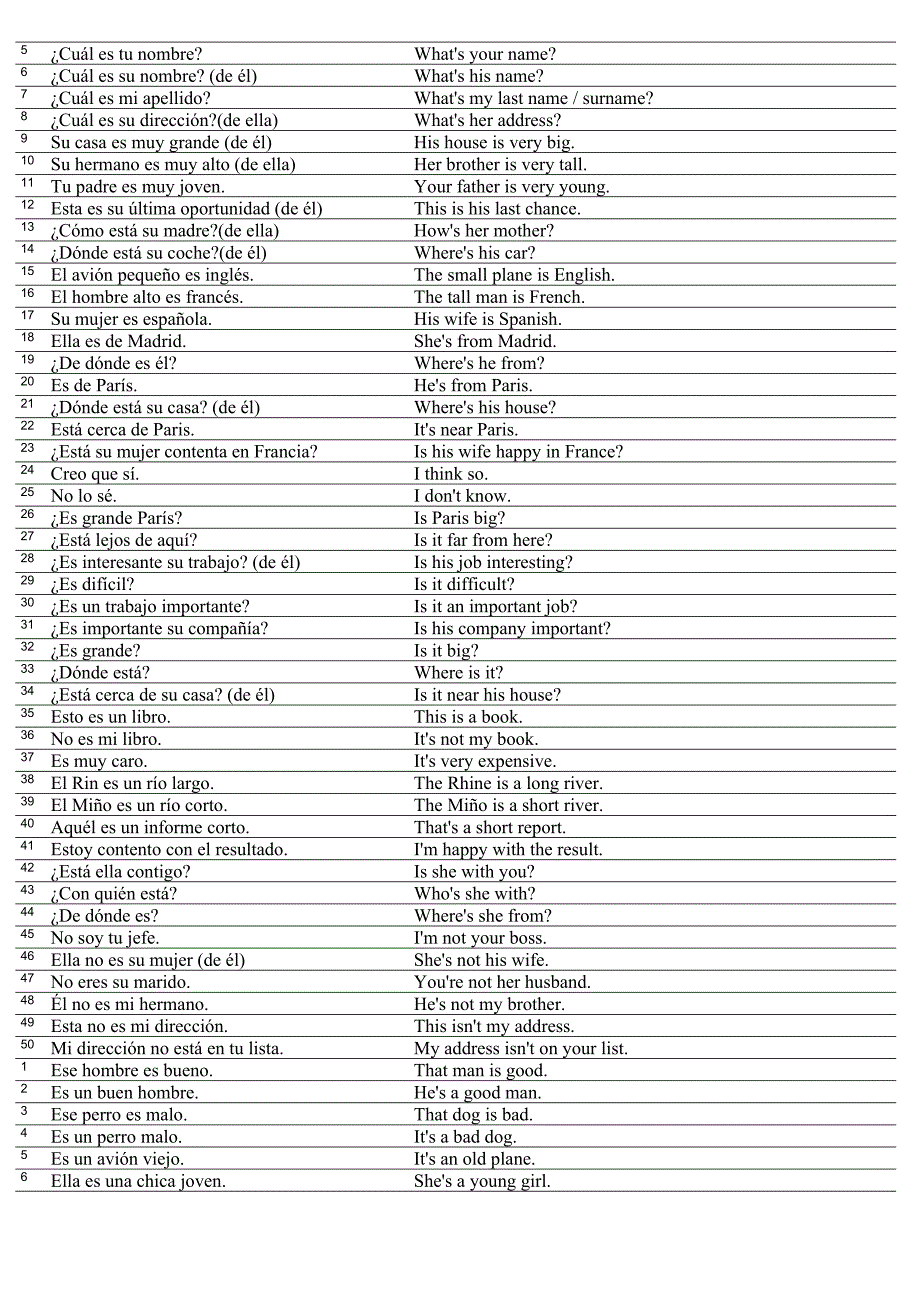 Vaughan SystemsTranslation Booklet 1_第3页