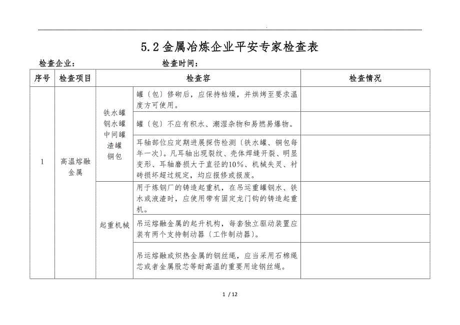 金属冶炼企业专家检查表_第1页