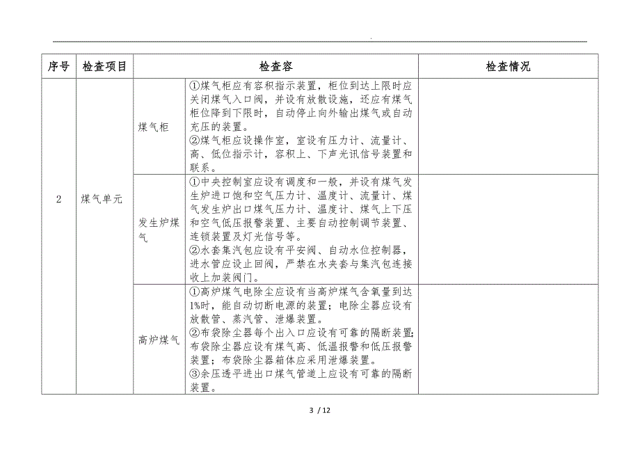 金属冶炼企业专家检查表_第3页