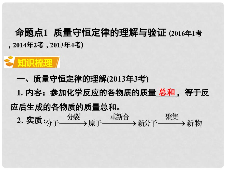 湖南省中考化学 第一部分 教材知识梳理 第五单元 化学方程式课件_第3页