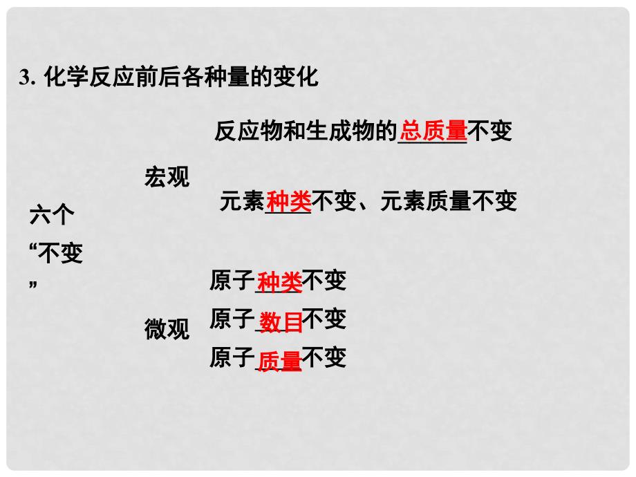 湖南省中考化学 第一部分 教材知识梳理 第五单元 化学方程式课件_第4页