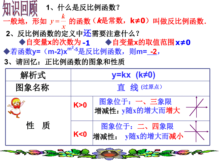 1712反比例函数的图象和性质_第2页