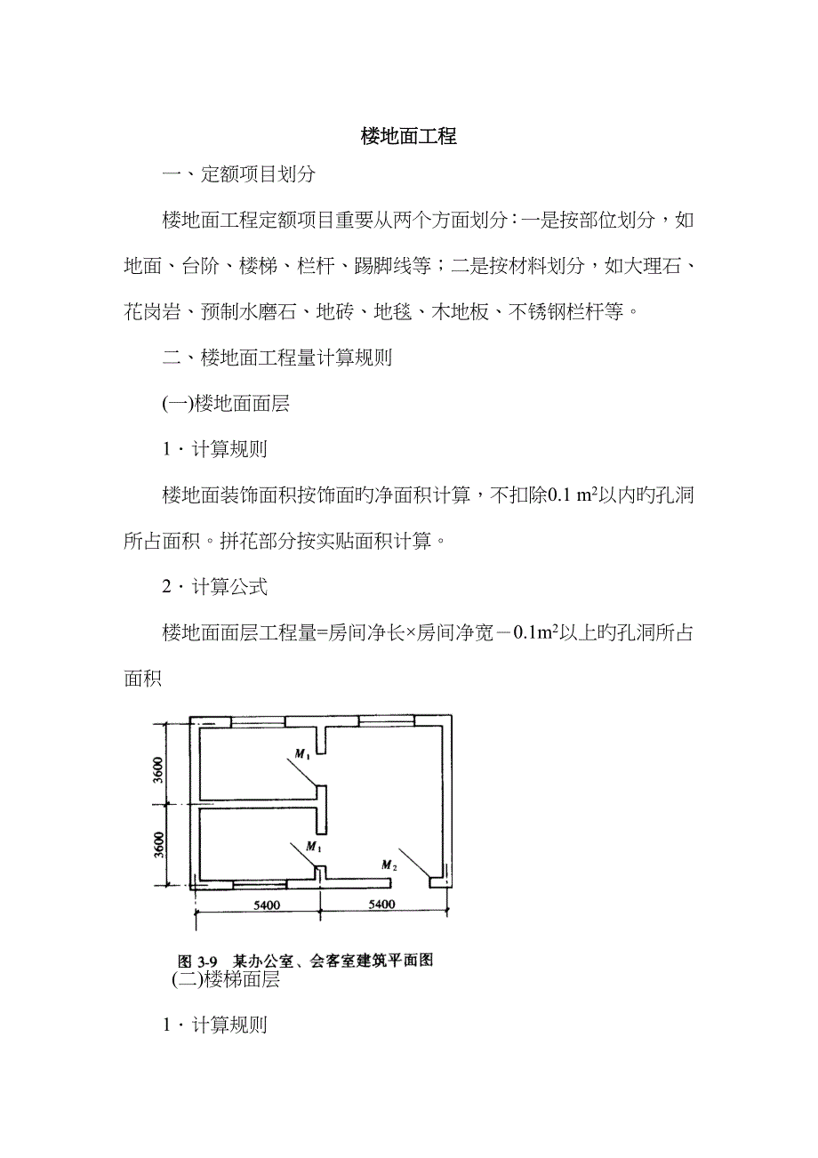 装饰工程工程量计算规则_第1页