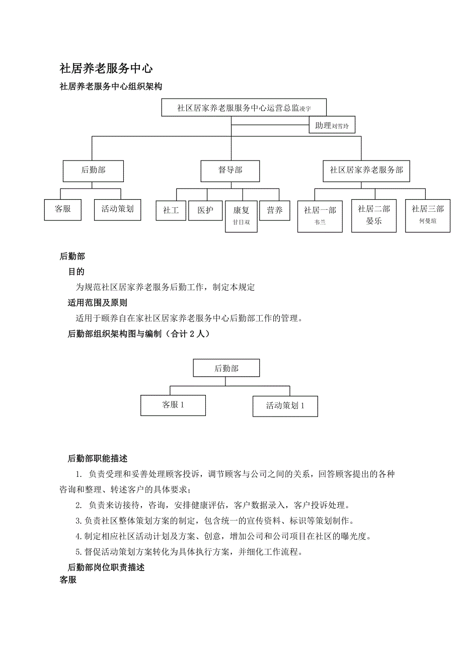 颐养自在家社区居家养老服务中心组织架构及编制岗位_第1页