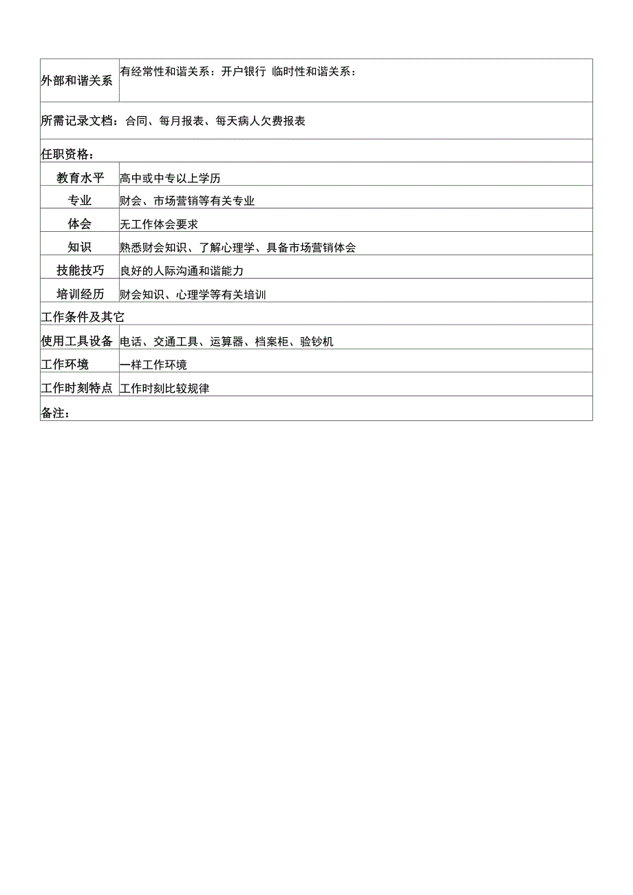 催收员岗位说明书_第2页