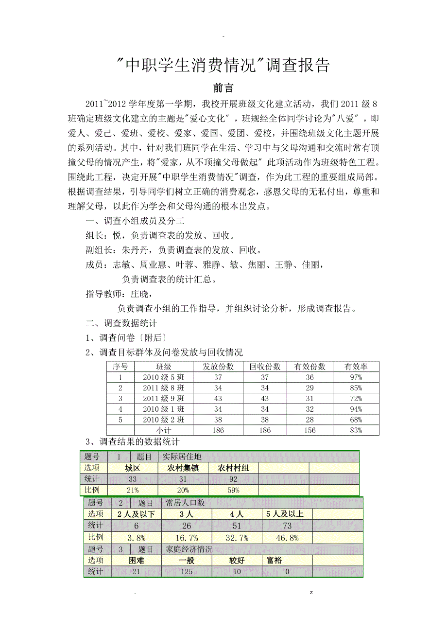 中职学生消费情况调查报告_第1页