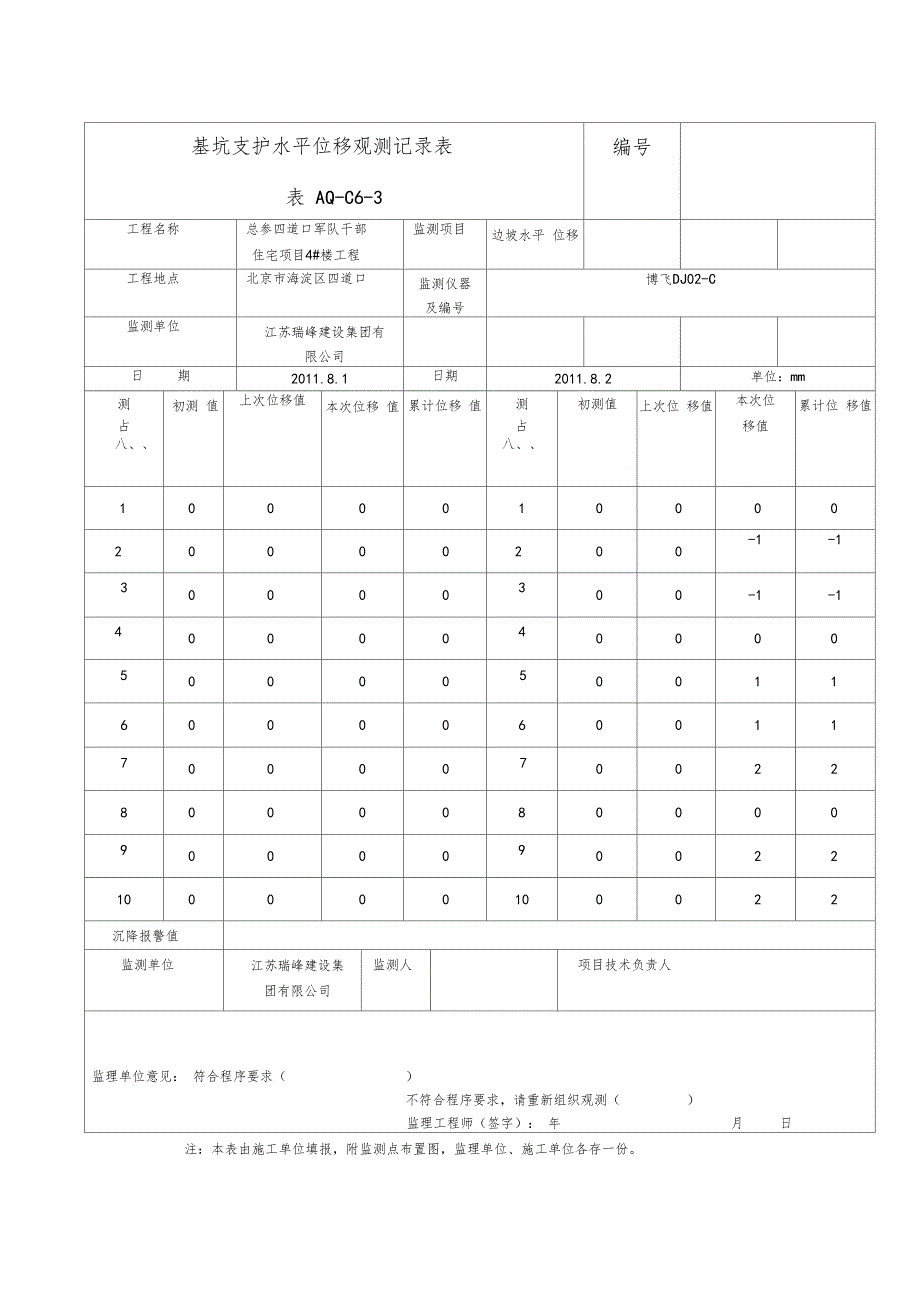 基坑支护水平位移观测记录表11_第1页