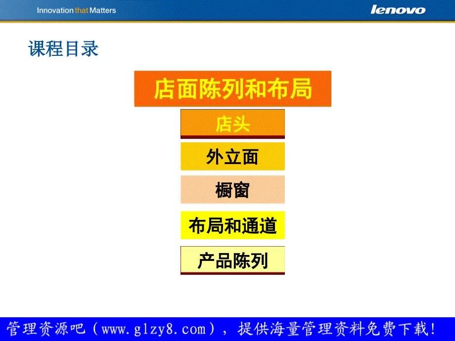 产品陈列与店面布置_2课件_第5页