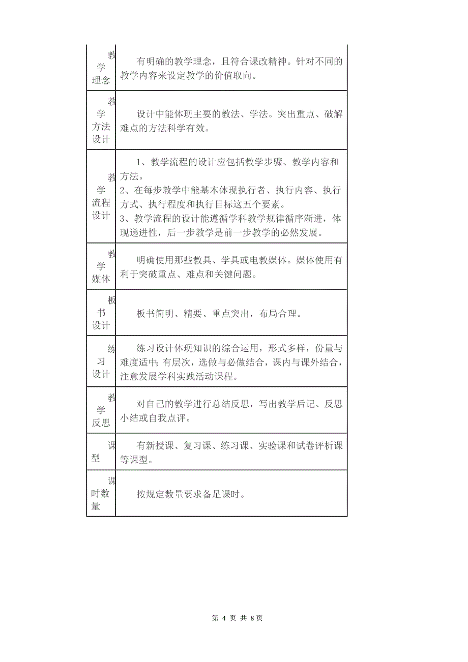 教学设计《231抛物线及其标准方程》_第4页