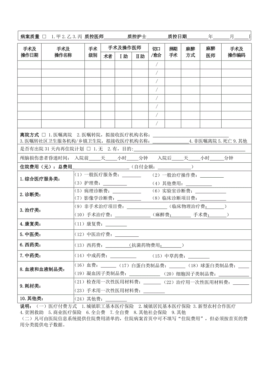 广东省新版病案首页_第2页