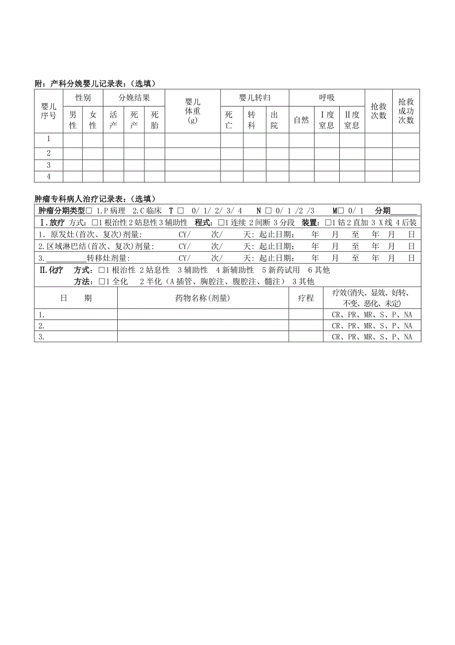 广东省新版病案首页_第3页