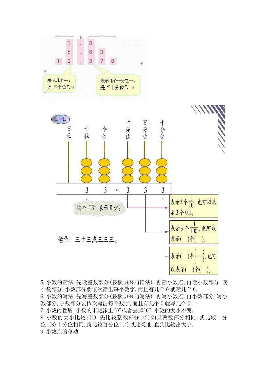 人教版四年级下册数学复习整理资料_第5页