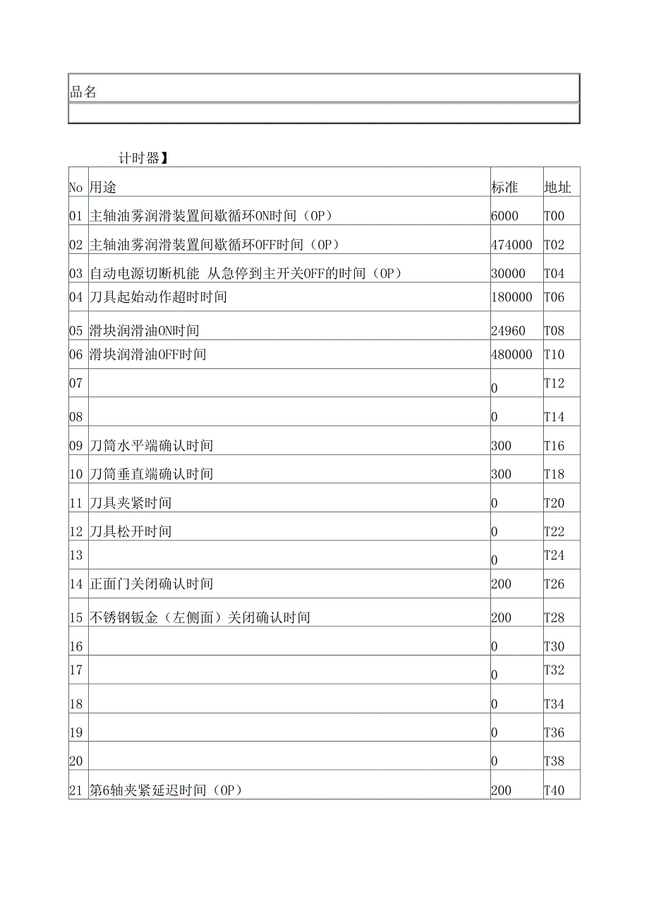 津上FANUC加工中心VA3_第1页