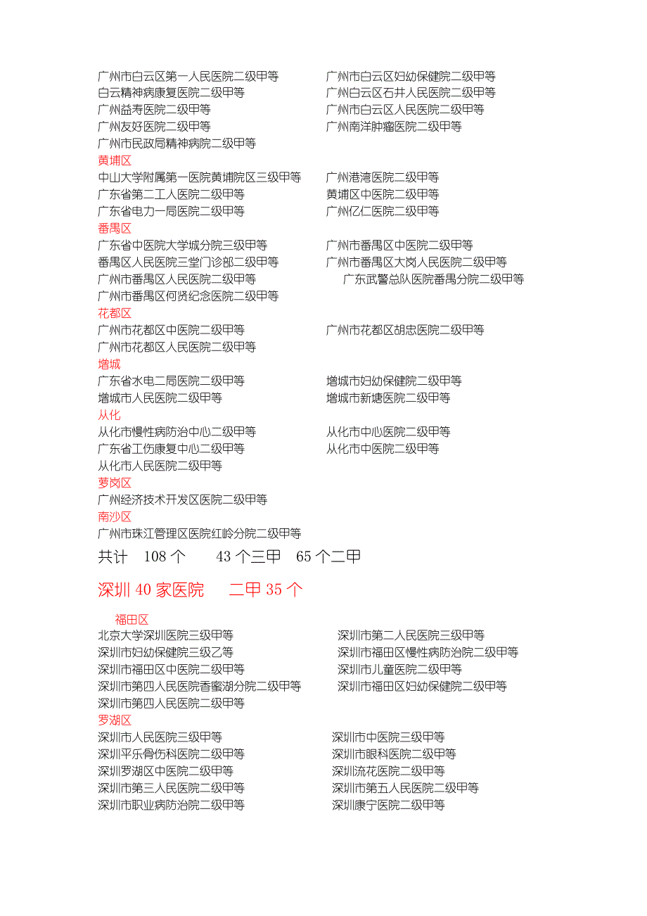 广东二甲以上医院_第2页