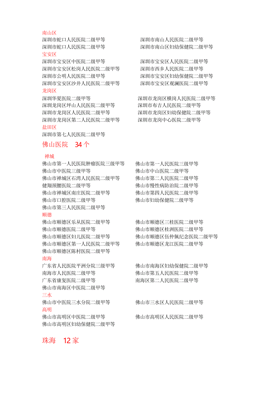 广东二甲以上医院_第3页