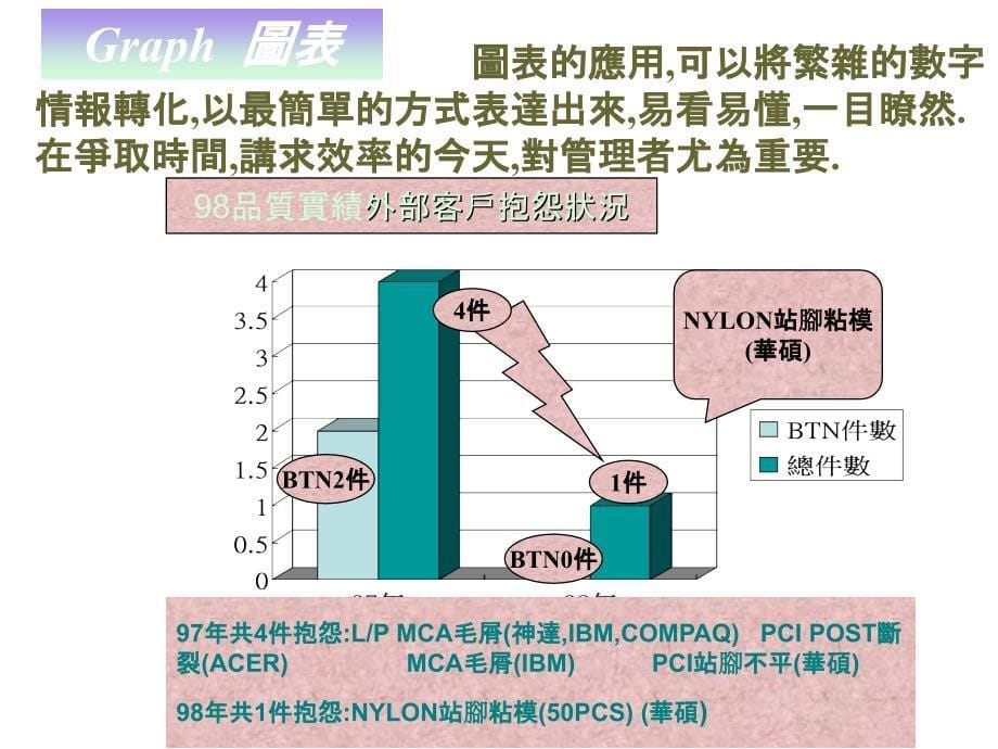 QC七大手法和九大步骤(精)课件_第5页