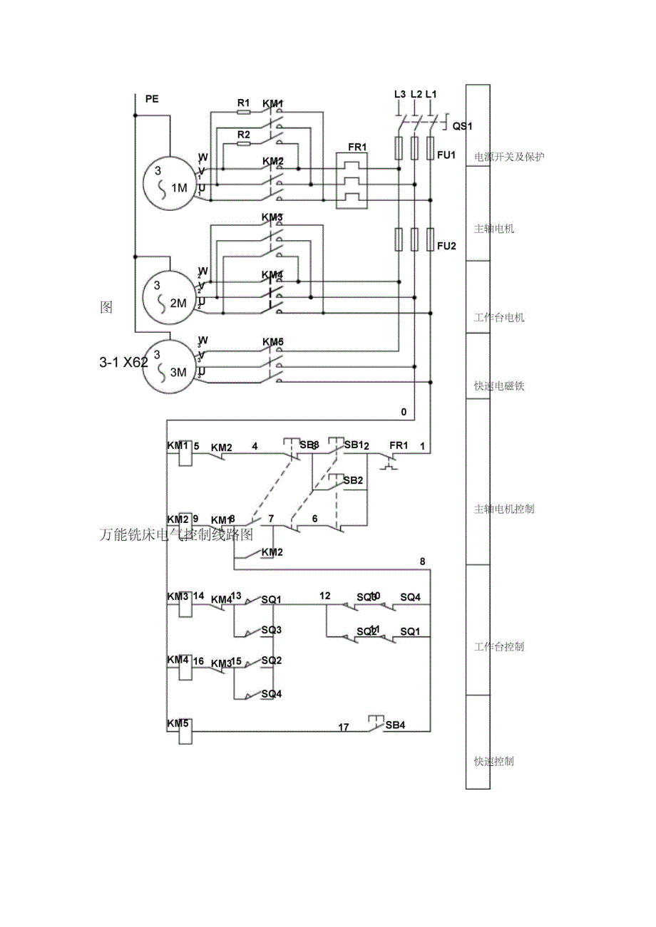 X62万能铣床电气控制线路_第4页