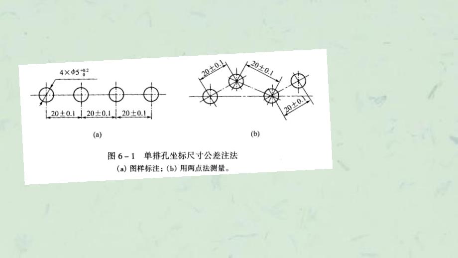 位置度公差及其计算方法课件_第3页