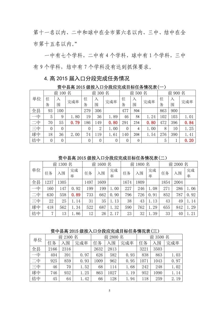 培养语文能力是语文课程的核心任务_第5页