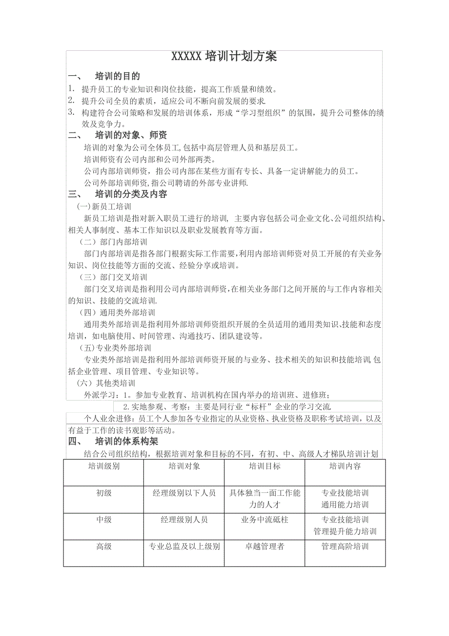 员工培训计划方案180510_第1页