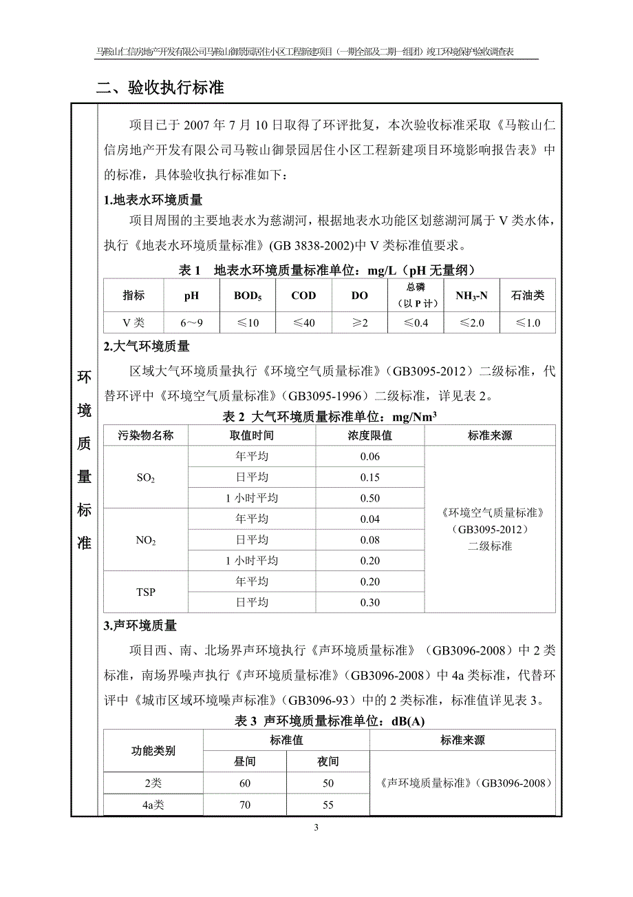 马鞍山仁信房地产开发有限公司御景园居住小区一期工程及二期一组团项目竣工环境保护验收报告.docx_第4页