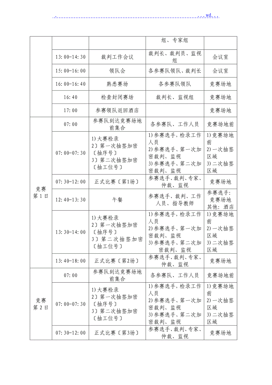 2017年工业机器人技术应用国赛项规范流程_第4页