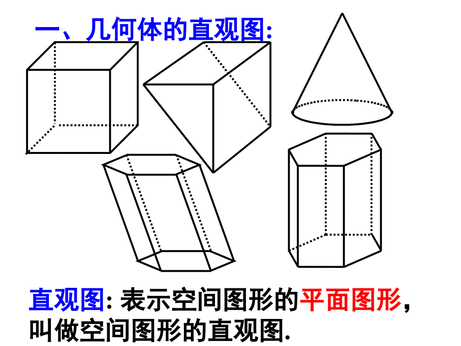 123空间几何体的直观图_第2页